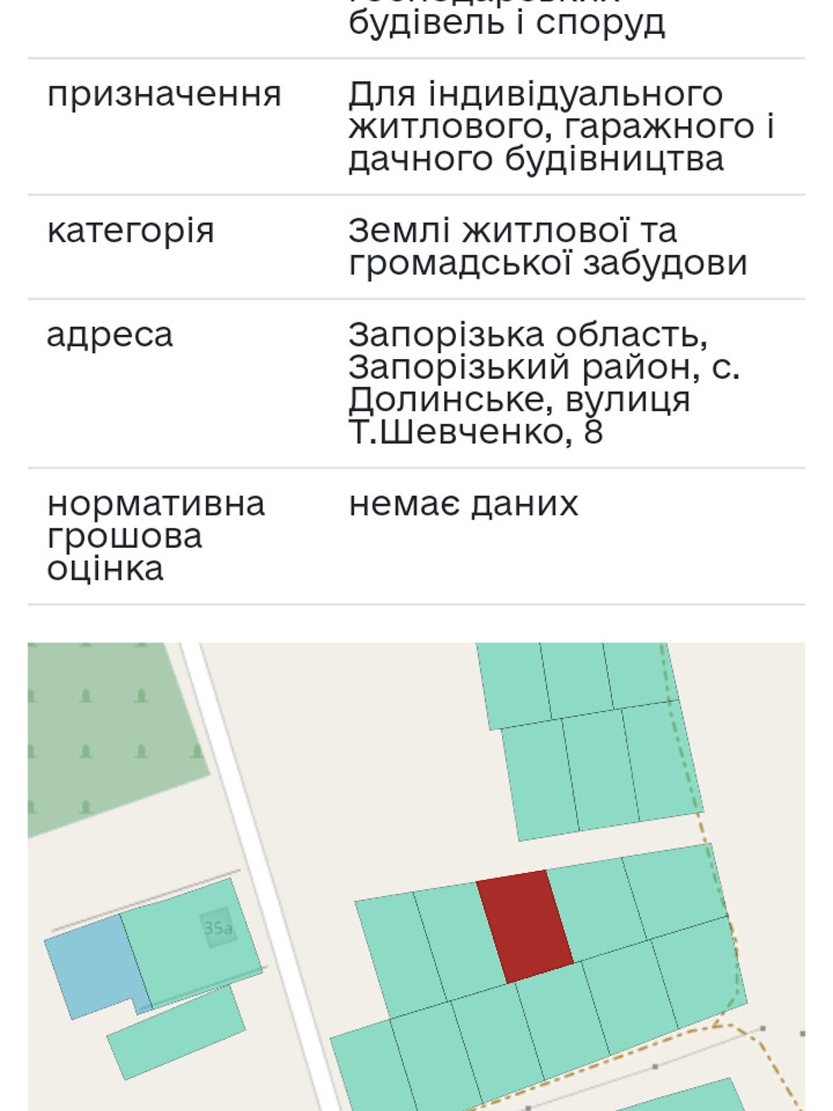 Земельна ділянка під житлову забудову в Долинському, площа 15 соток фото 1 Земельна ділянка під житлову забудову в Долинському, площа 15 соток фото 1