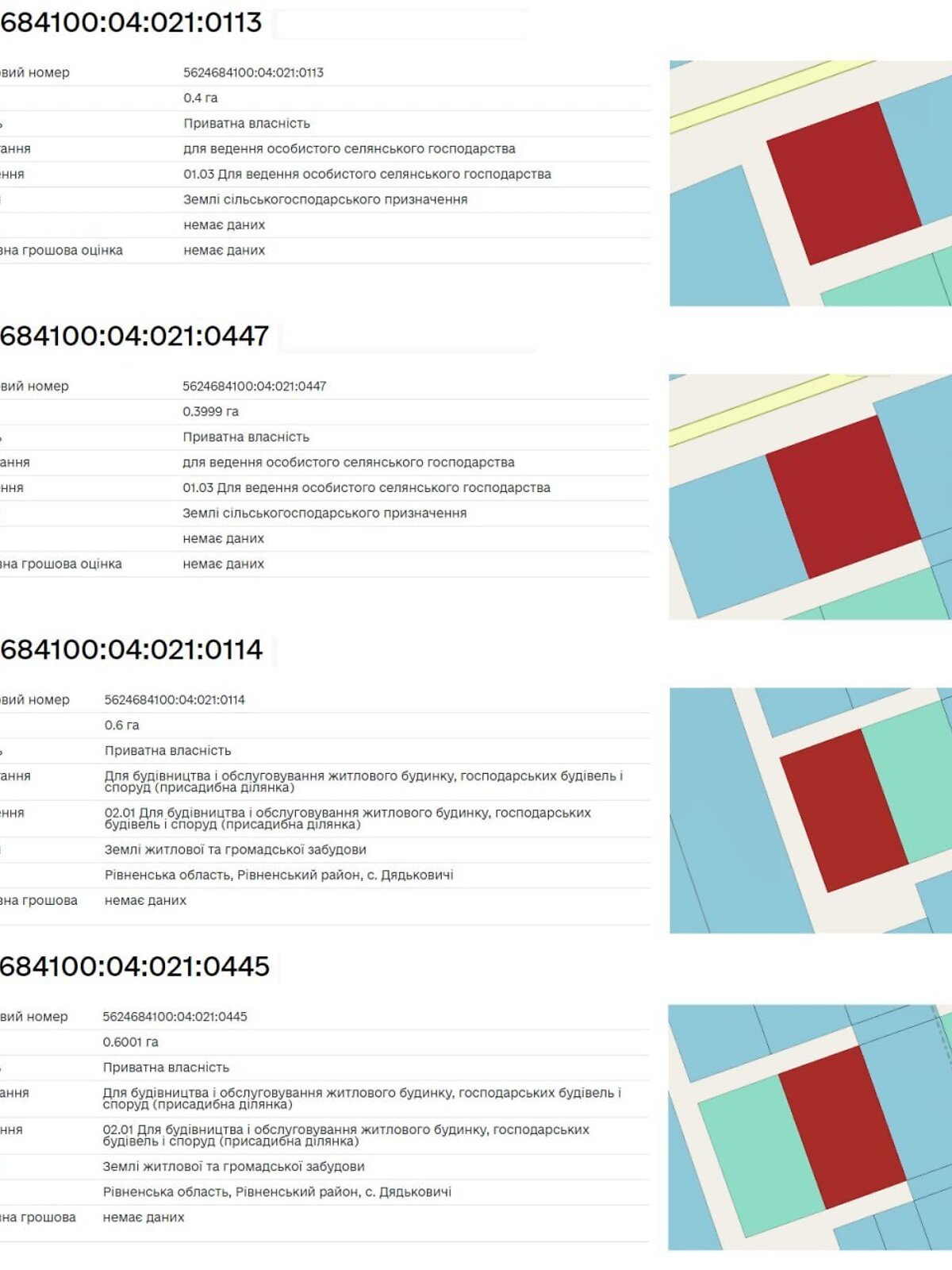 Земельный участок под жилую застройку в Дядьковичах, площадь 2 Га фото 1 Земельный участок под жилую застройку в Дядьковичах, площадь 2 Га фото 1