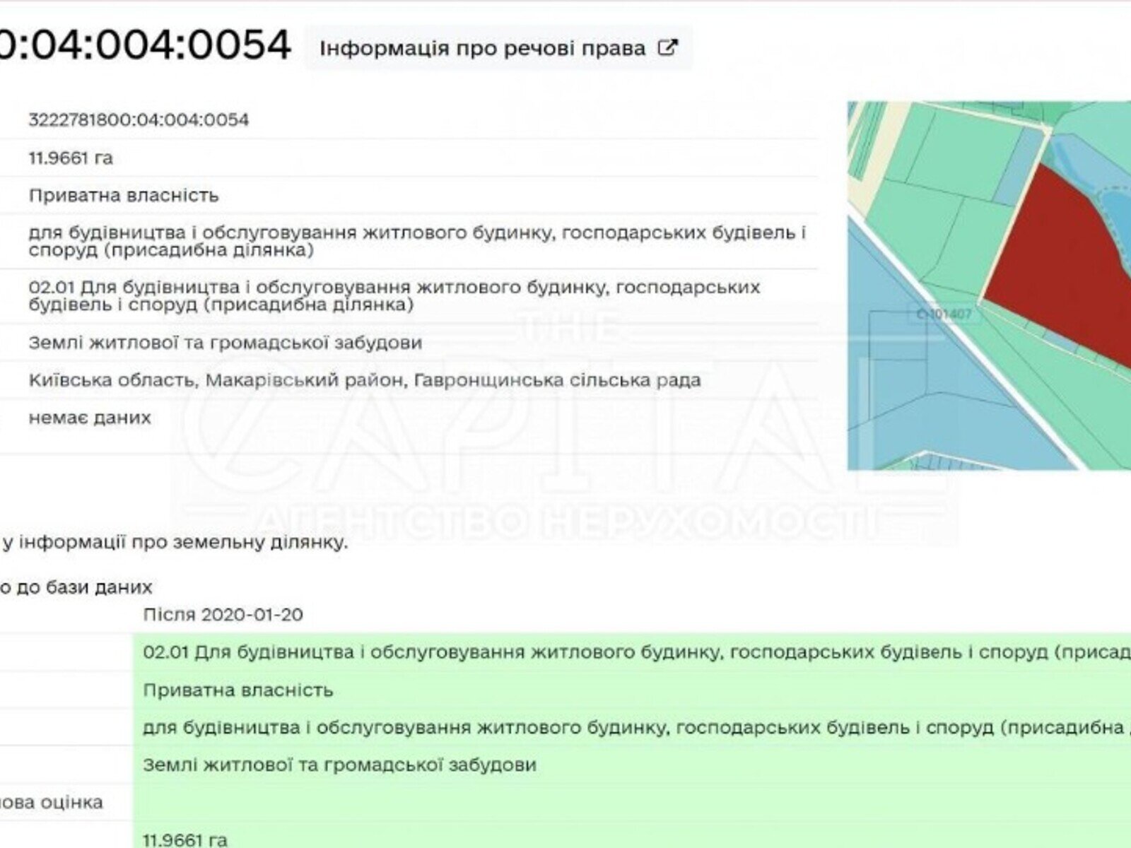 Земельна ділянка під житлову забудову в Гавронщині, площа 2000 соток фото 1