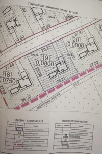 Земельный участок под жилую застройку в Глебовке, площадь 8 соток фото 2