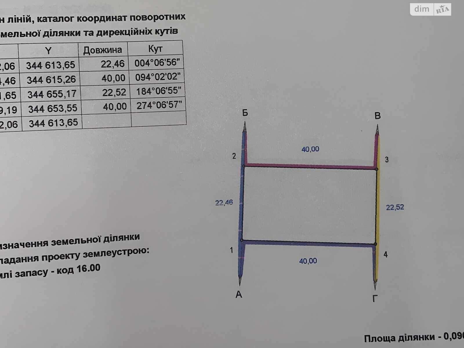 Земельна ділянка під житлову забудову в Гожулах, площа 9 соток фото 1 Земельна ділянка під житлову забудову в Гожулах, площа 9 соток фото 1