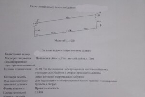 Земельный участок под жилую застройку в Горе, площадь 20 соток фото 2