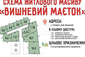 Земельна ділянка під житлову забудову в Горбовичах, площа 5 соток фото 2