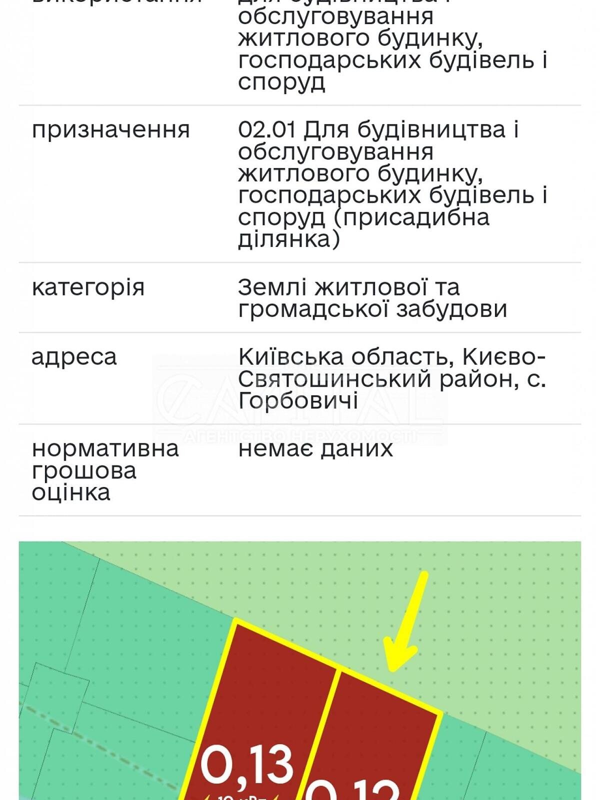 Земельна ділянка під житлову забудову в Горбовичах, площа 12 соток фото 1