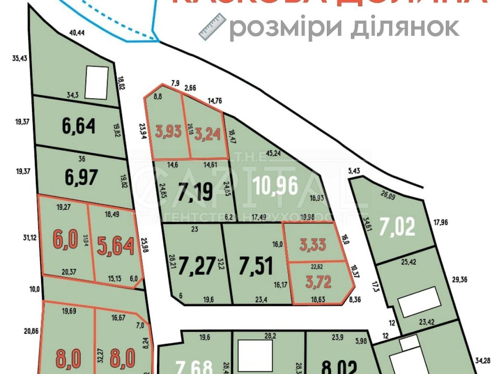 Земельна ділянка під житлову забудову в Горбовичах, площа 7 соток фото 1