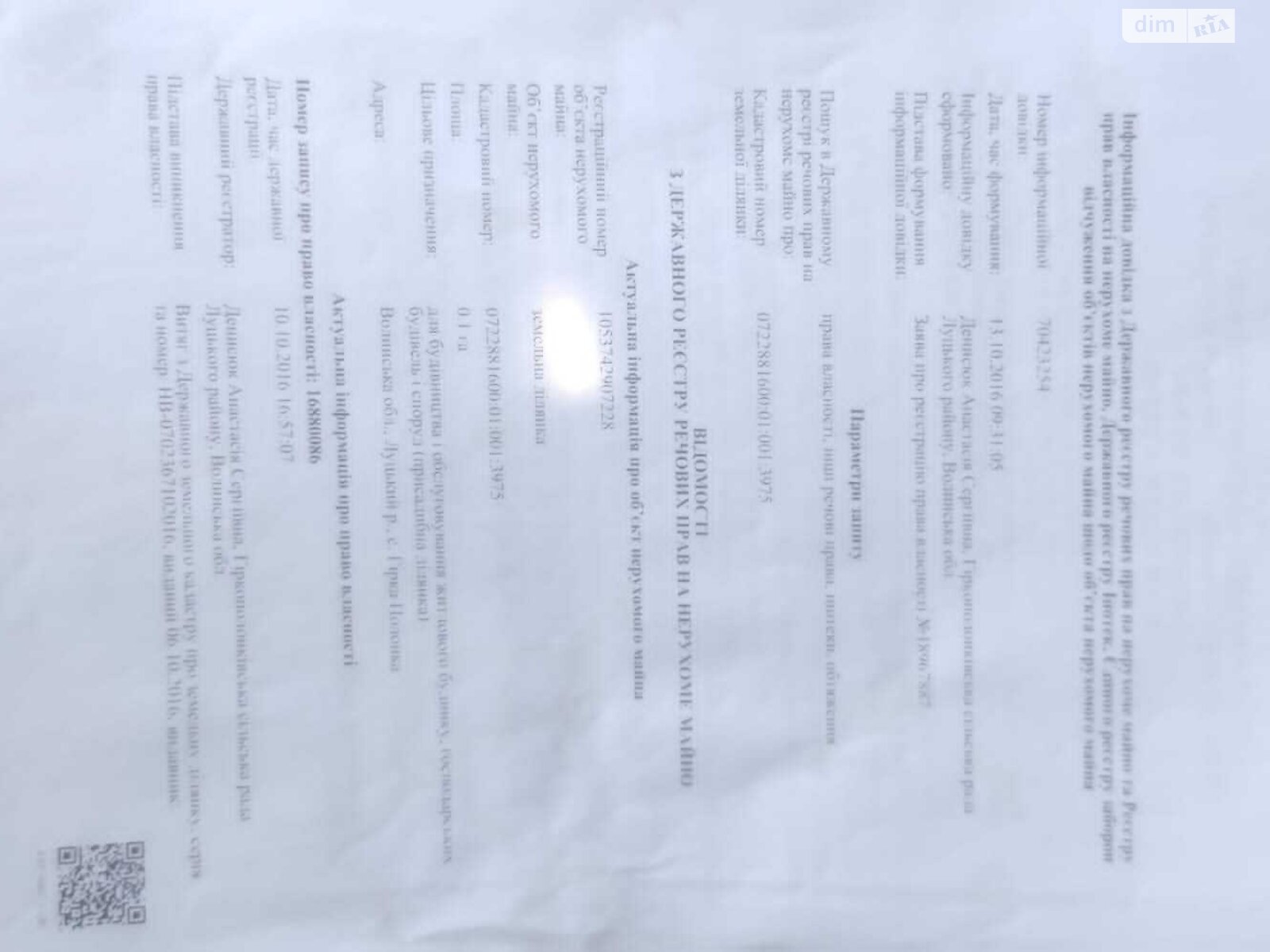 Земельный участок под жилую застройку в Горькой Полонке, площадь 0.1 Га фото 1 Земельный участок под жилую застройку в Горькой Полонке, площадь 0.1 Га фото 1