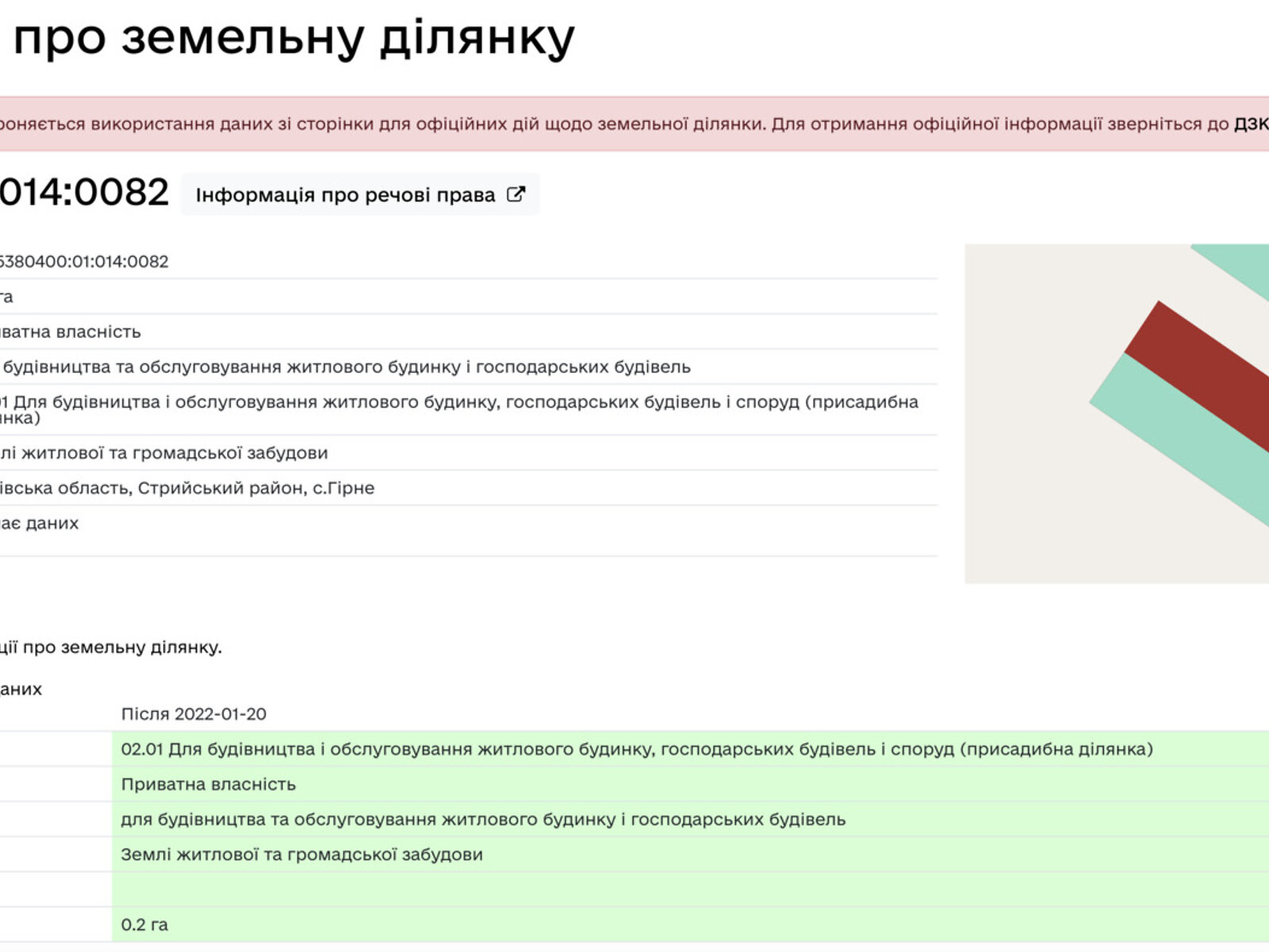 Земельный участок под жилую застройку в Горном, площадь 20 соток фото 1