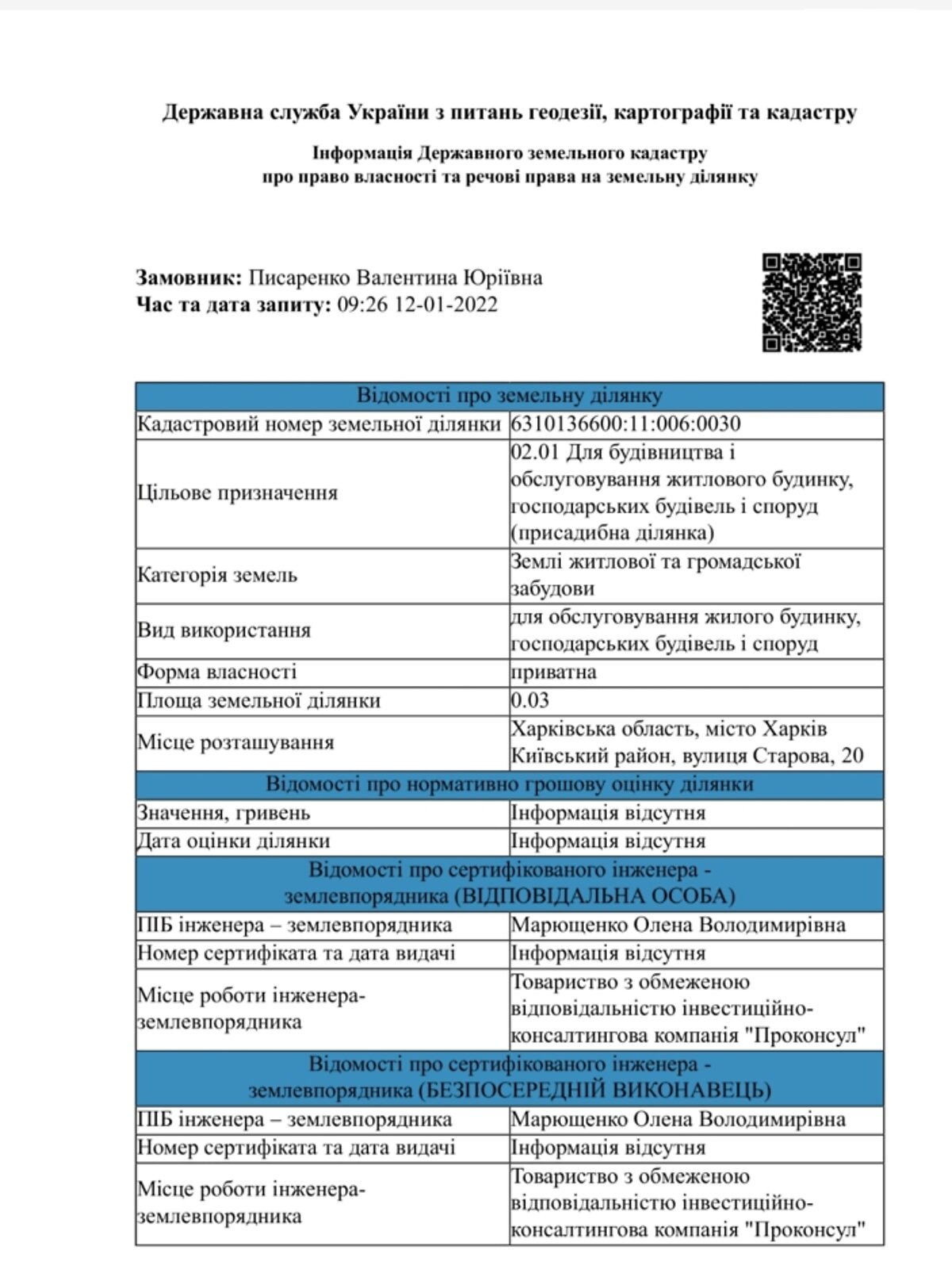 Земельный участок под жилую застройку в Харькове, площадь 7 соток фото 1