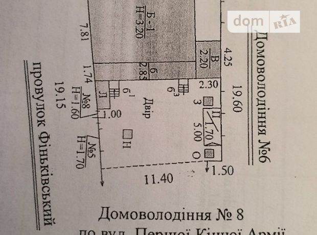Земля под жилую застройку в Харькове, район Левада, площадь 3 сотки фото 1 Земля под жилую застройку в Харькове, район Левада, площадь 3 сотки фото 1