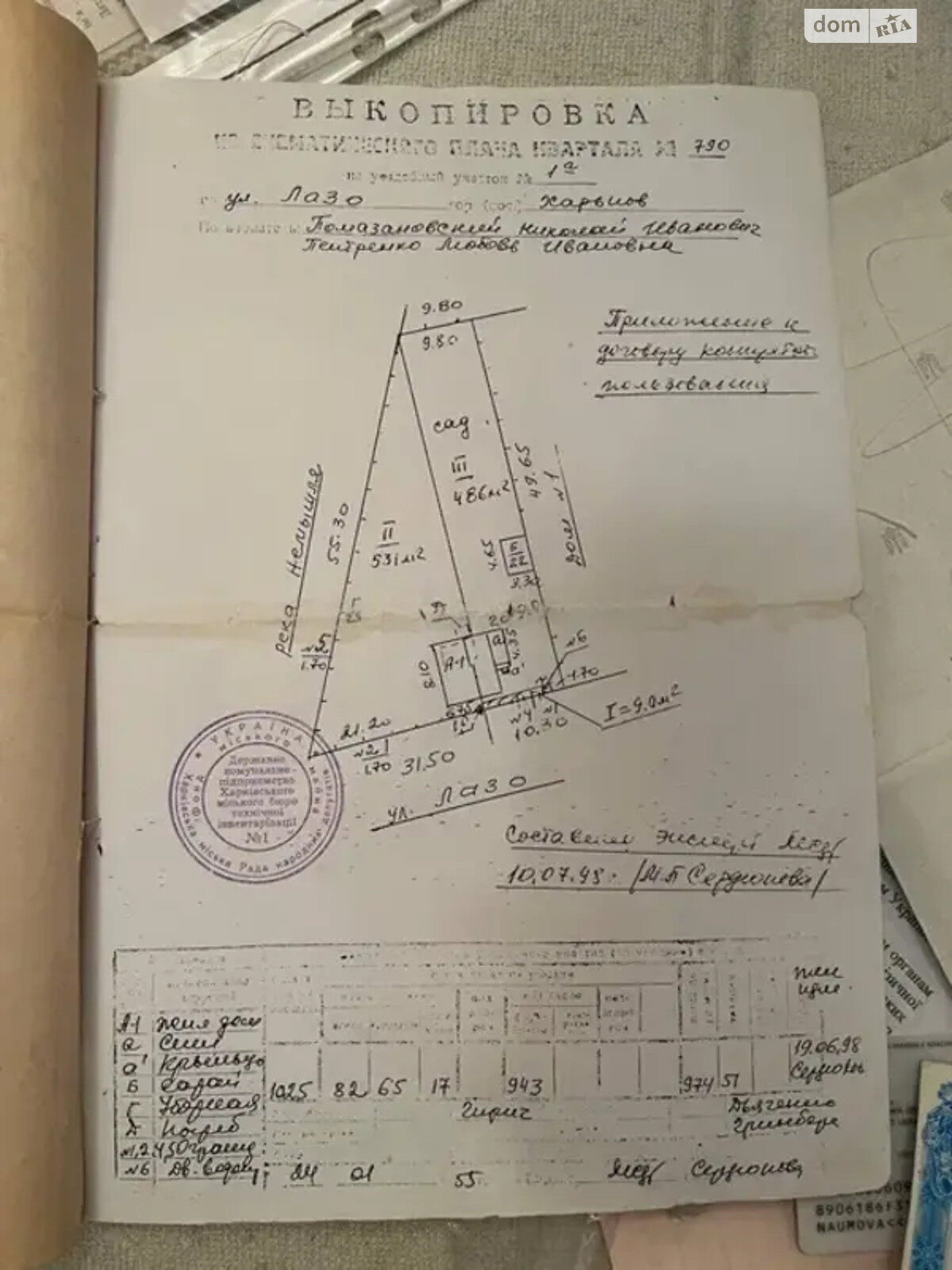 Земля под жилую застройку в Харькове, район Рашкина дача, площадь 5.32 сотки фото 1