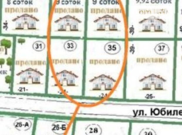 Земля под жилую застройку в селе Русские Тишки, площадь 9 соток фото 1 Земля под жилую застройку в селе Русские Тишки, площадь 9 соток фото 1