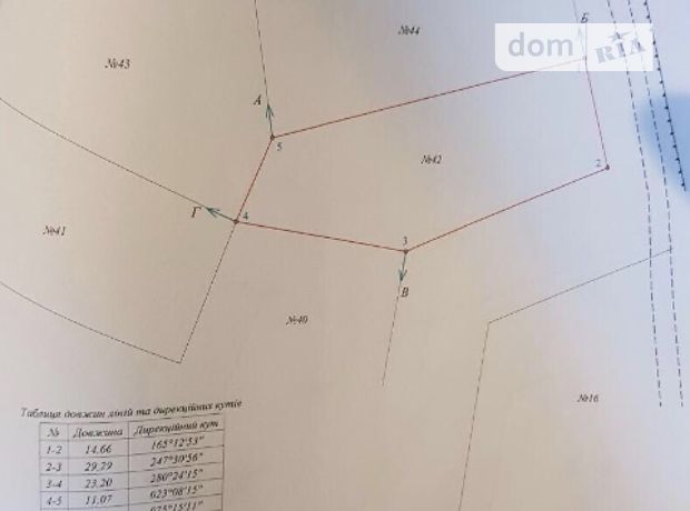 Продажа участка под жилую застройку, Херсон, р‑н. Антоновка, Сикалко 42 Продажа участка под жилую застройку, Херсон, р‑н. Антоновка, Сикалко 42