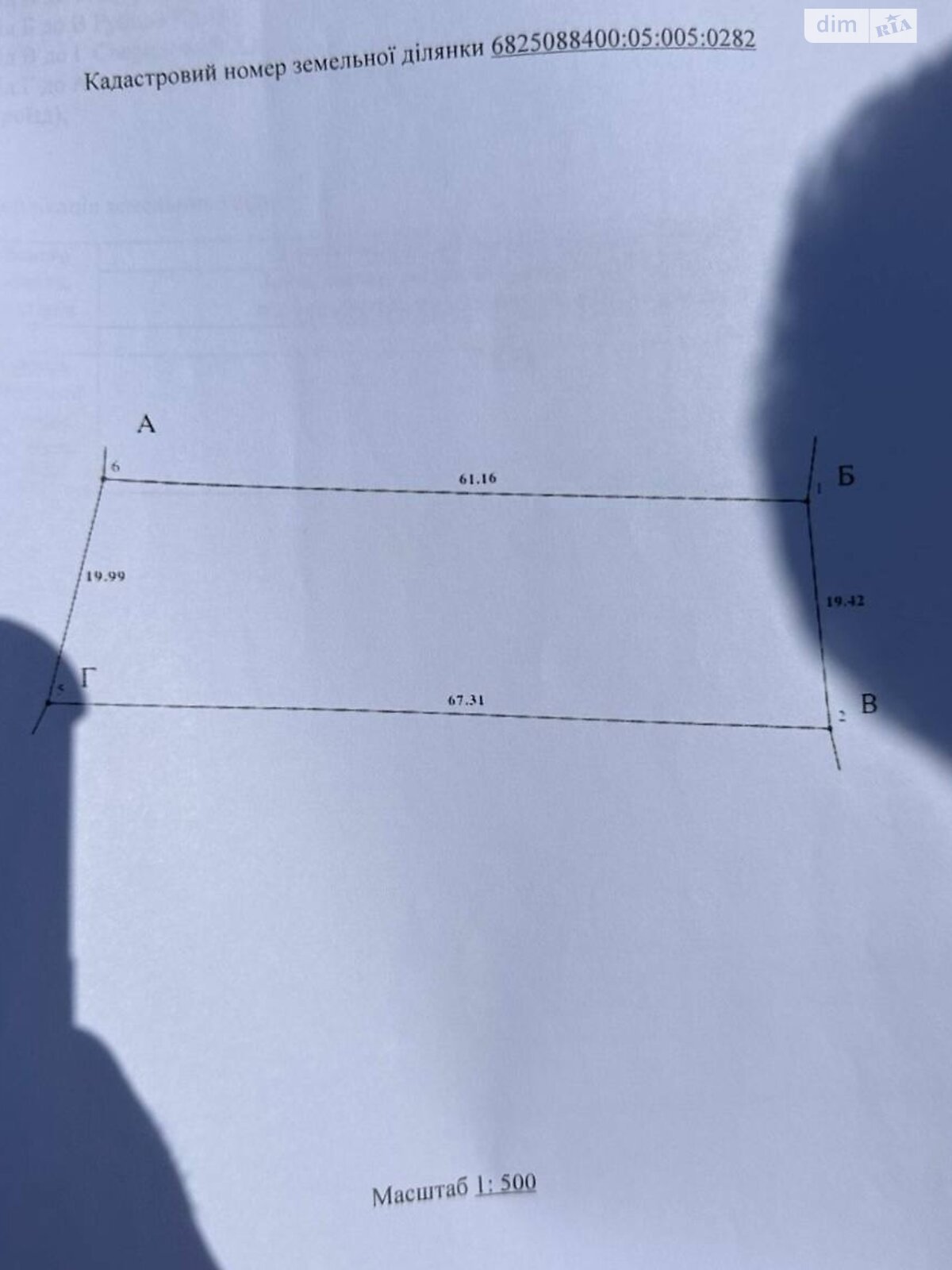 Земля под жилую застройку в Хмельницком, район Дендропарковый, площадь 12.5 сотки фото 1 Земля под жилую застройку в Хмельницком, район Дендропарковый, площадь 12.5 сотки фото 1