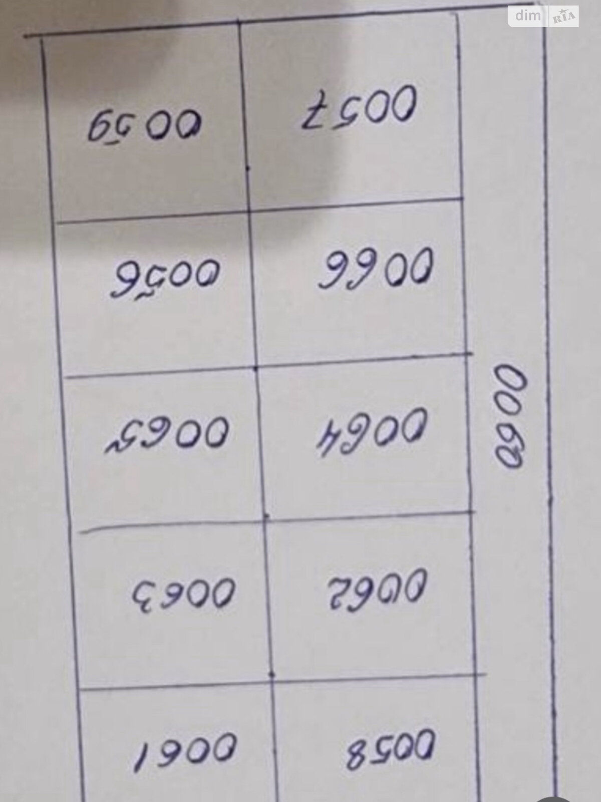 Земельный участок под жилую застройку в Грузевице, площадь 0.0503 сотки фото 1 Земельный участок под жилую застройку в Грузевице, площадь 0.0503 сотки фото 1
