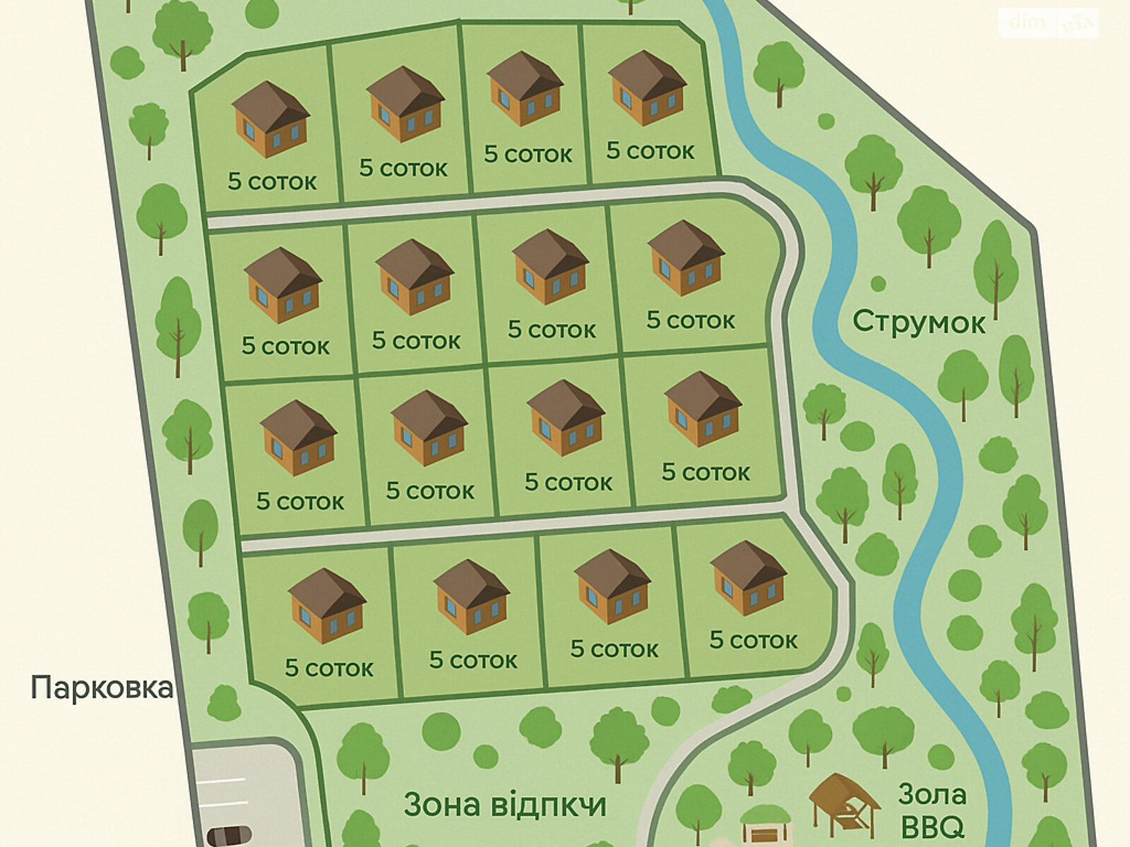 Земля под жилую застройку в Хмельницком, район Гречаны, площадь 12 соток фото 1