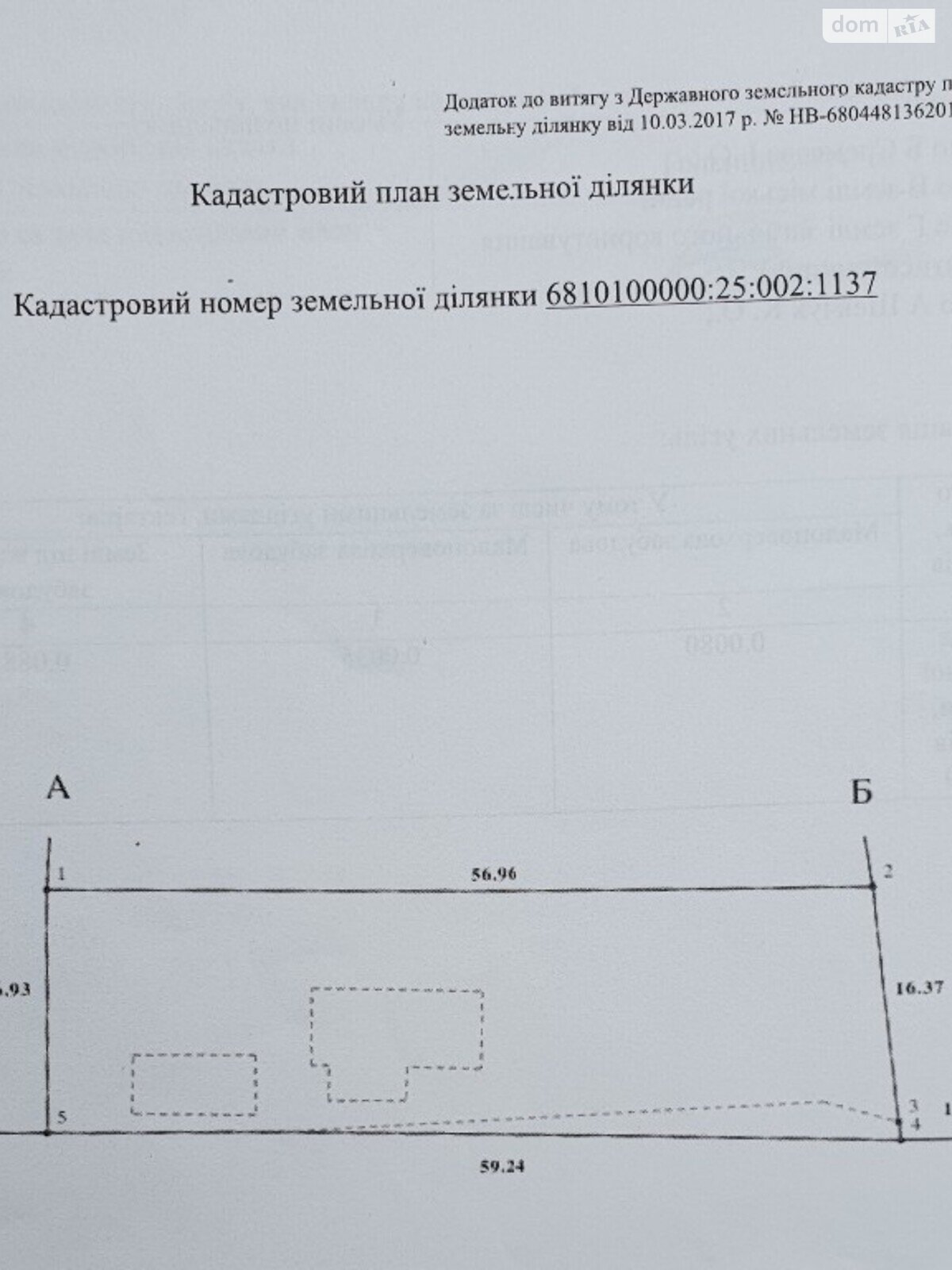 Земля под жилую застройку в Хмельницком, район Книжковцы, площадь 28 соток фото 1