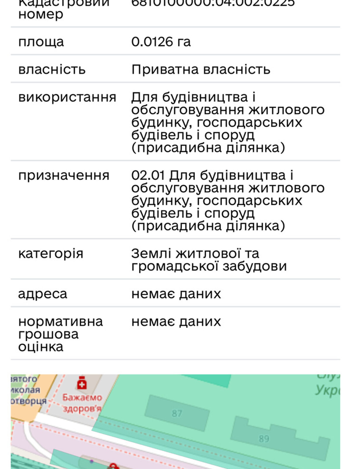 Земельна ділянка під житлову забудову в Хмельницькому, площа 126 кв.м фото 1 Земельна ділянка під житлову забудову в Хмельницькому, площа 126 кв.м фото 1