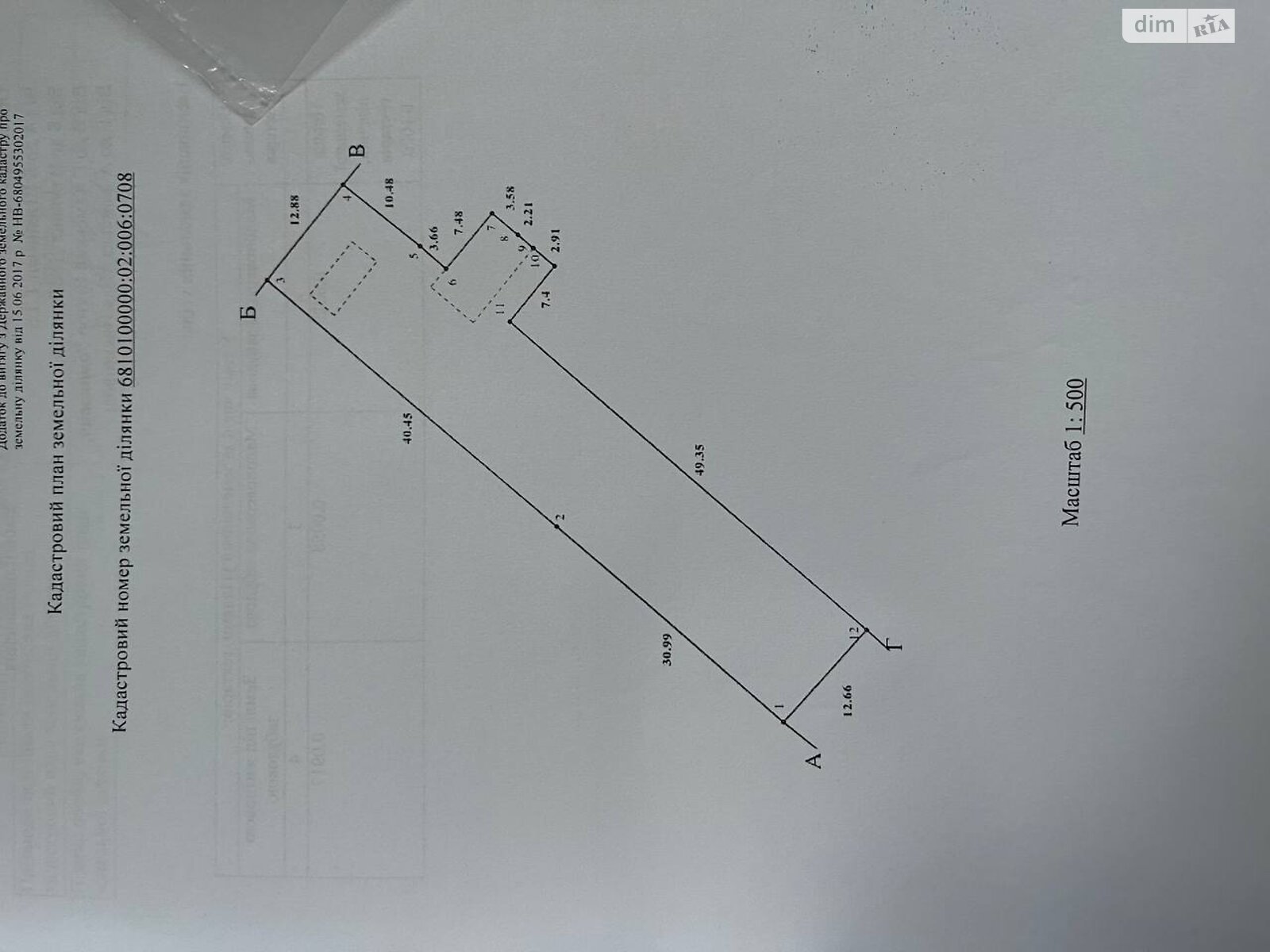 Земля под жилую застройку в Хмельницком, район Центр, площадь 25 соток фото 1 Земля под жилую застройку в Хмельницком, район Центр, площадь 25 соток фото 1