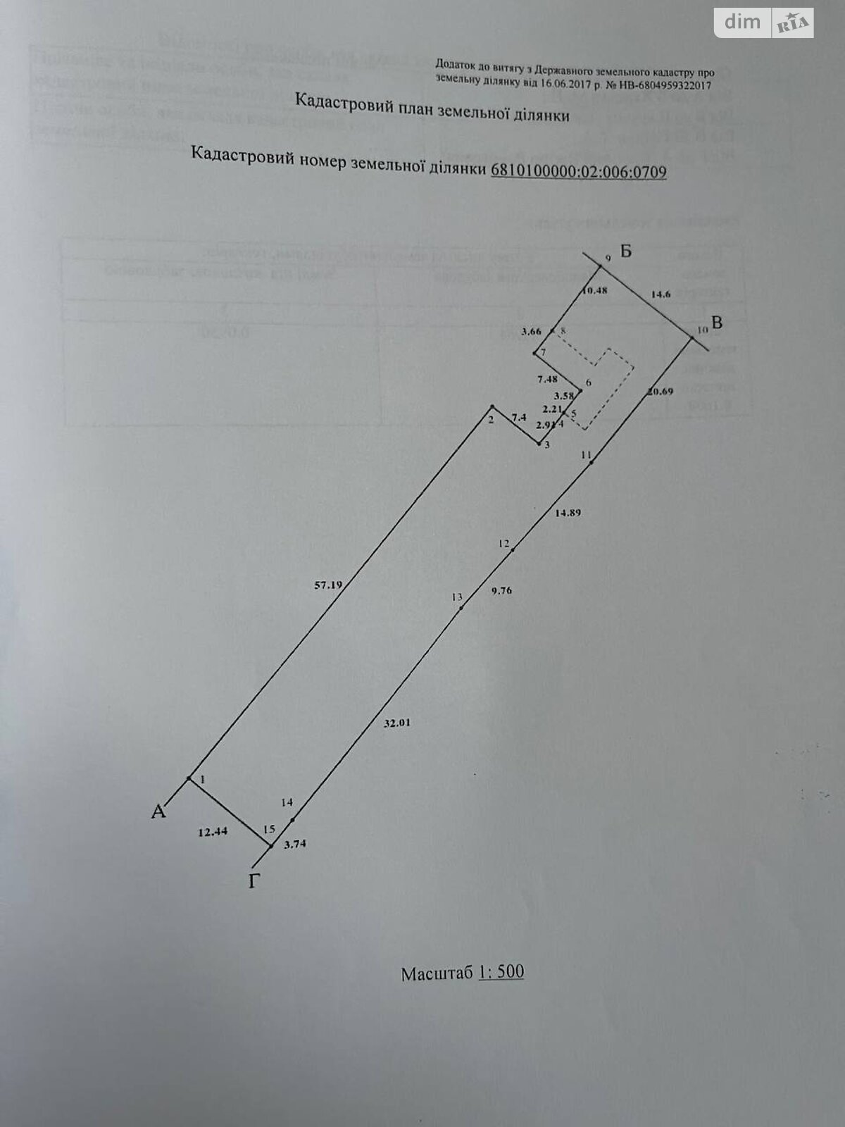 Земля под жилую застройку в Хмельницком, район Центр, площадь 25 соток фото 1 Земля под жилую застройку в Хмельницком, район Центр, площадь 25 соток фото 1
