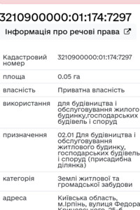 Земля під житлову забудову в Ірпені, район Ірпінь, площа 5 соток фото 2