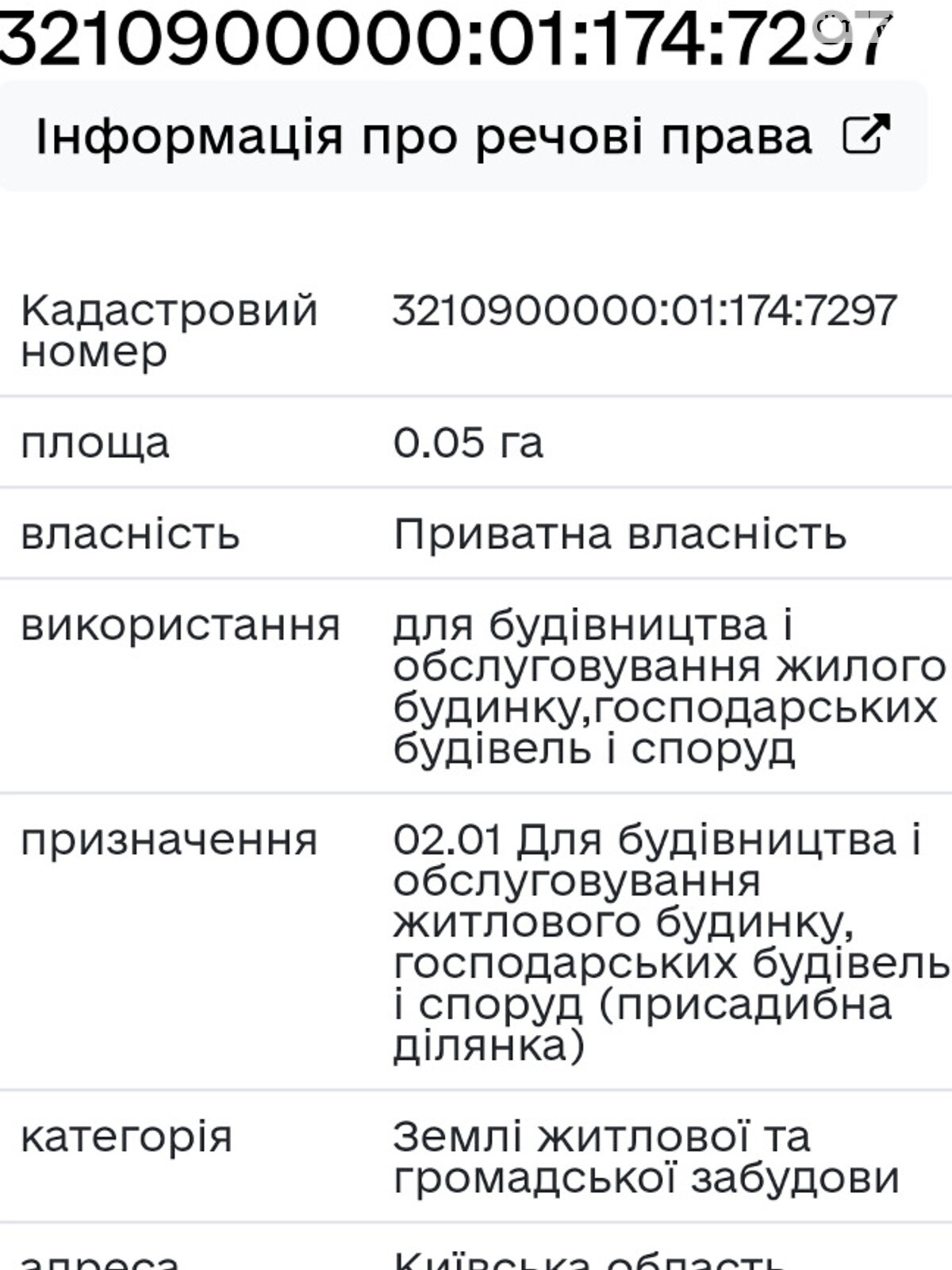 Земля під житлову забудову в Ірпені, район Ірпінь, площа 5 соток фото 1