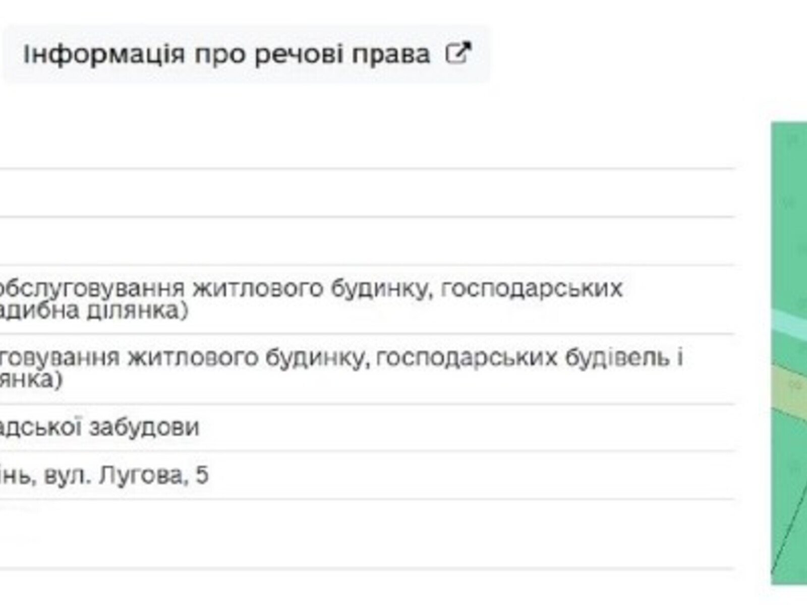 Земля под жилую застройку в Ирпене, район Ирпень, площадь 100 соток фото 1