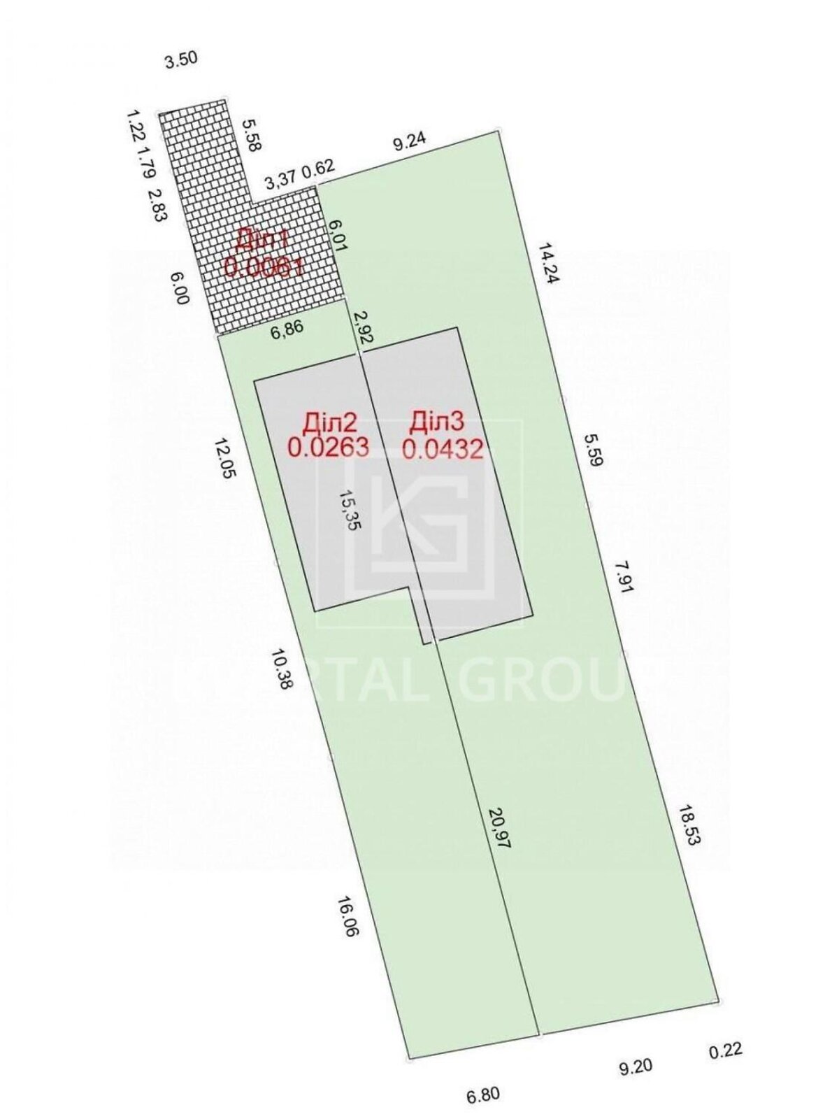 Земля под жилую застройку в Ирпене, район Ирпень, площадь 7.57 сотки фото 1