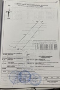 Земельный участок под жилую застройку в Иванкове, площадь 0.0608 Га фото 2
