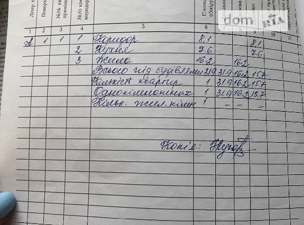 Земля под жилую застройку в селе Сосновка, площадь 65 соток фото 1 Земля под жилую застройку в селе Сосновка, площадь 65 соток фото 1