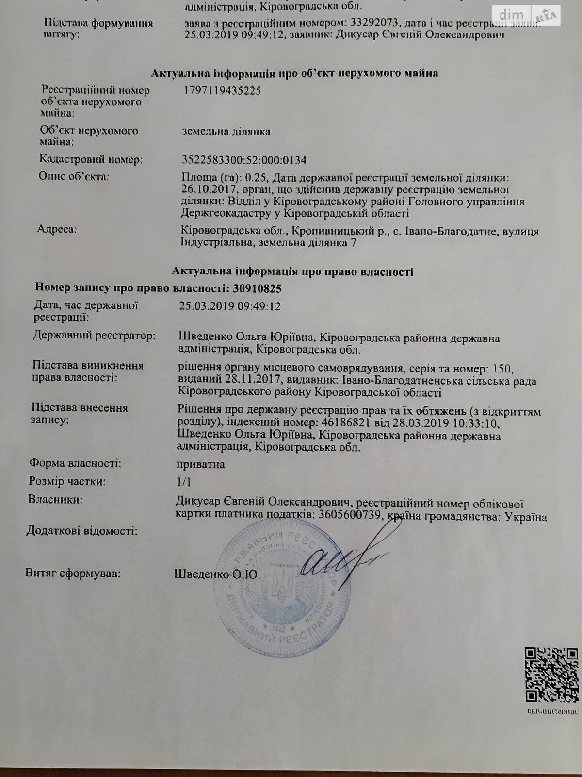 Земельный участок под жилую застройку в Ивано-Благодатном, площадь 25 соток фото 1 Земельный участок под жилую застройку в Ивано-Благодатном, площадь 25 соток фото 1