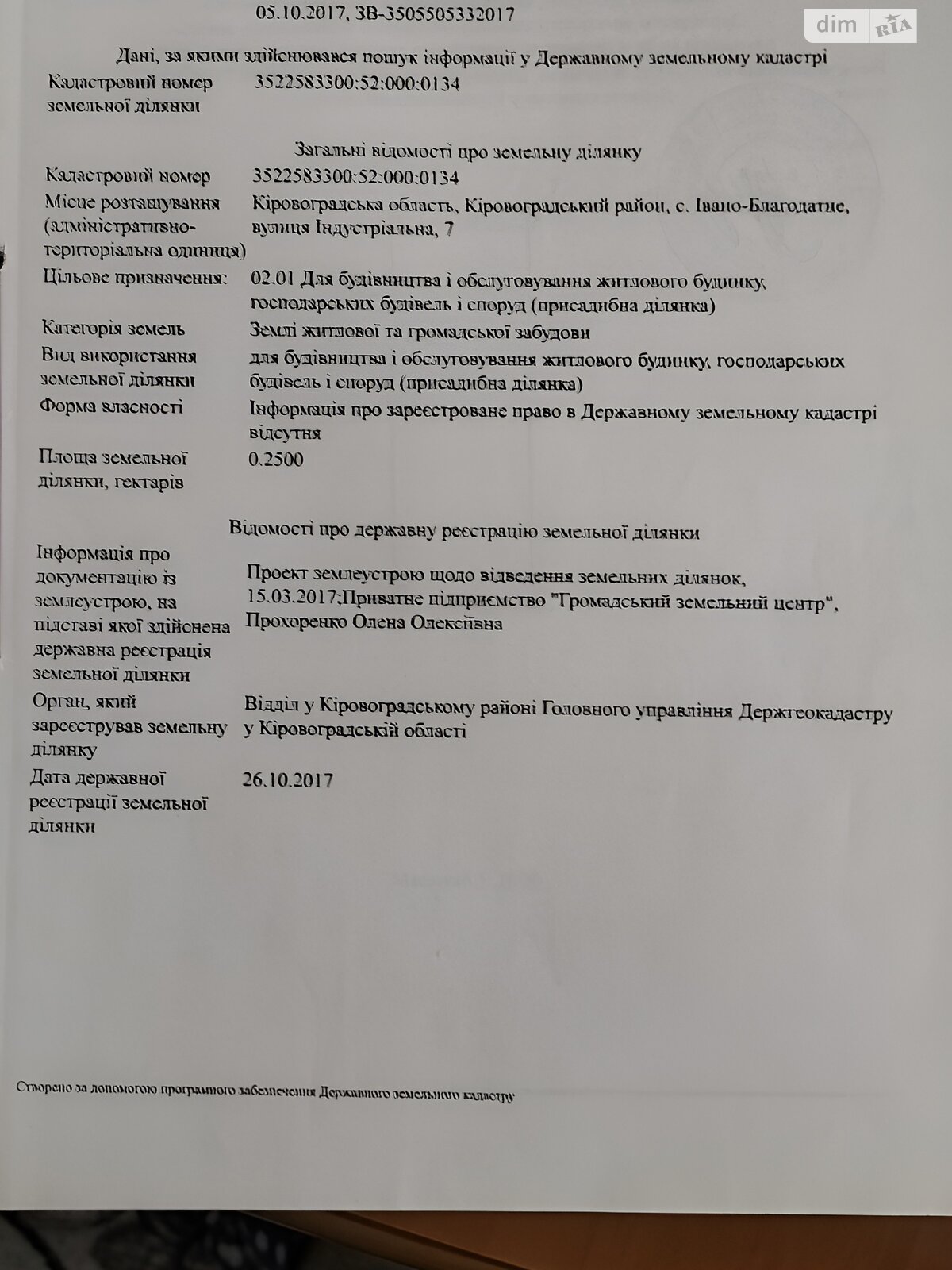 Земельный участок под жилую застройку в Ивано-Благодатном, площадь 25 соток фото 1 Земельный участок под жилую застройку в Ивано-Благодатном, площадь 25 соток фото 1