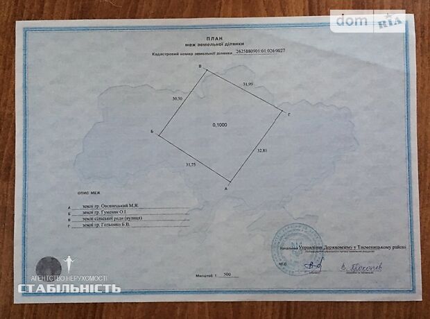 Земля под жилую застройку в Ивано-Франковске, район Драгомирчаны, площадь 10 соток фото 1 Земля под жилую застройку в Ивано-Франковске, район Драгомирчаны, площадь 10 соток фото 1