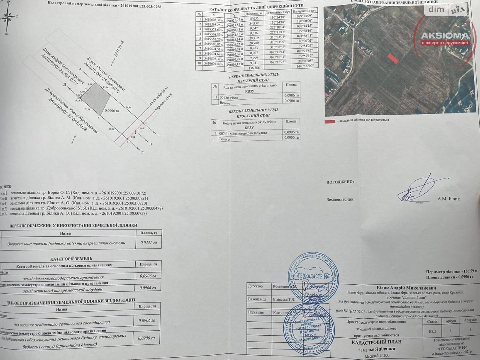 Земля под жилую застройку в Ивано-Франковске, район Калинова Слобода, площадь 9 соток фото 1