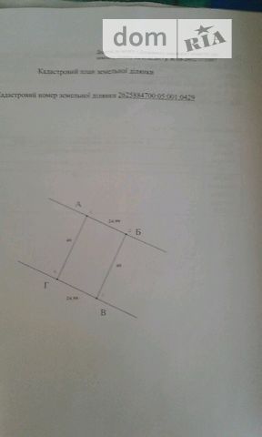 Земля под жилую застройку в Ивано-Франковске, район Коновальца Чорновола, площадь 10 соток фото 1