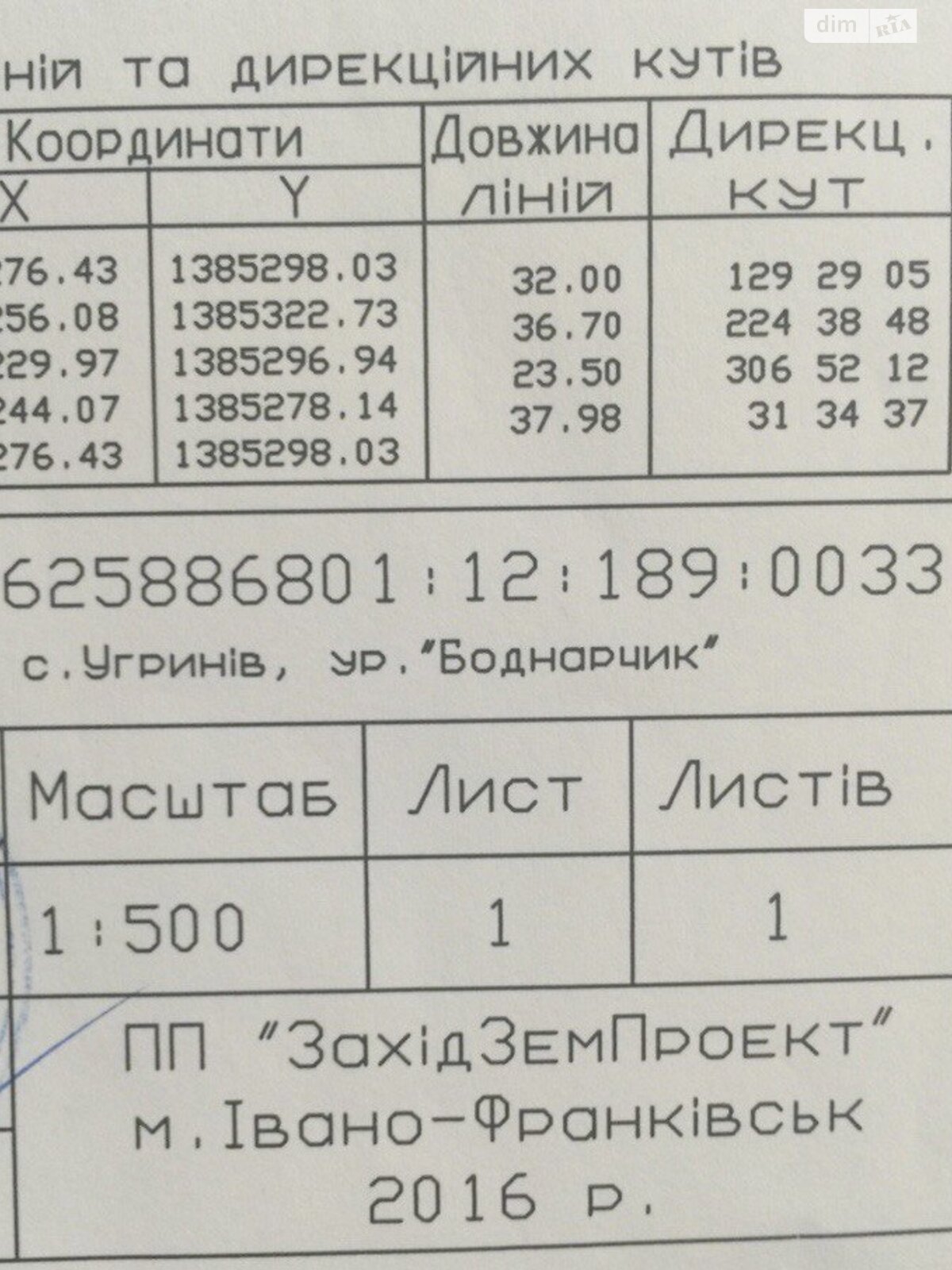 Земля під житлову забудову в Івано-Франківську, район Угринів, площа 10.29 сотки фото 1