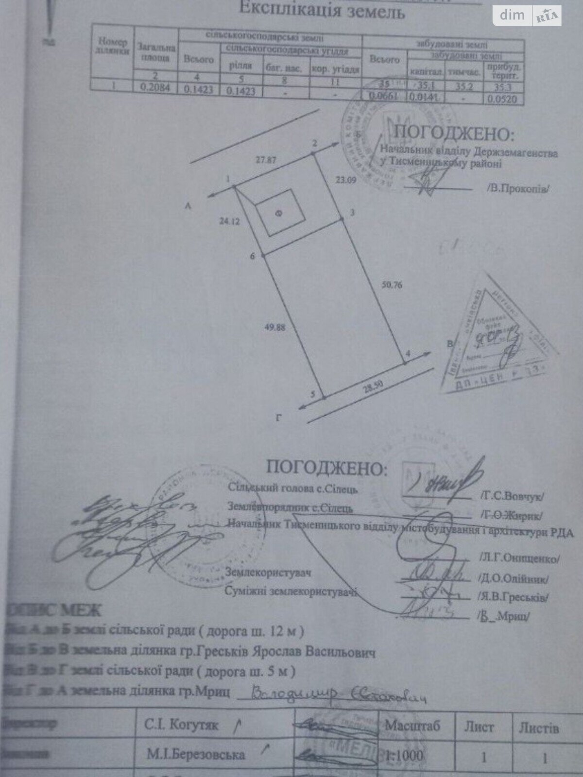 Земля под жилую застройку в Ивано-Франковске, район Угринов, площадь 20 соток фото 1