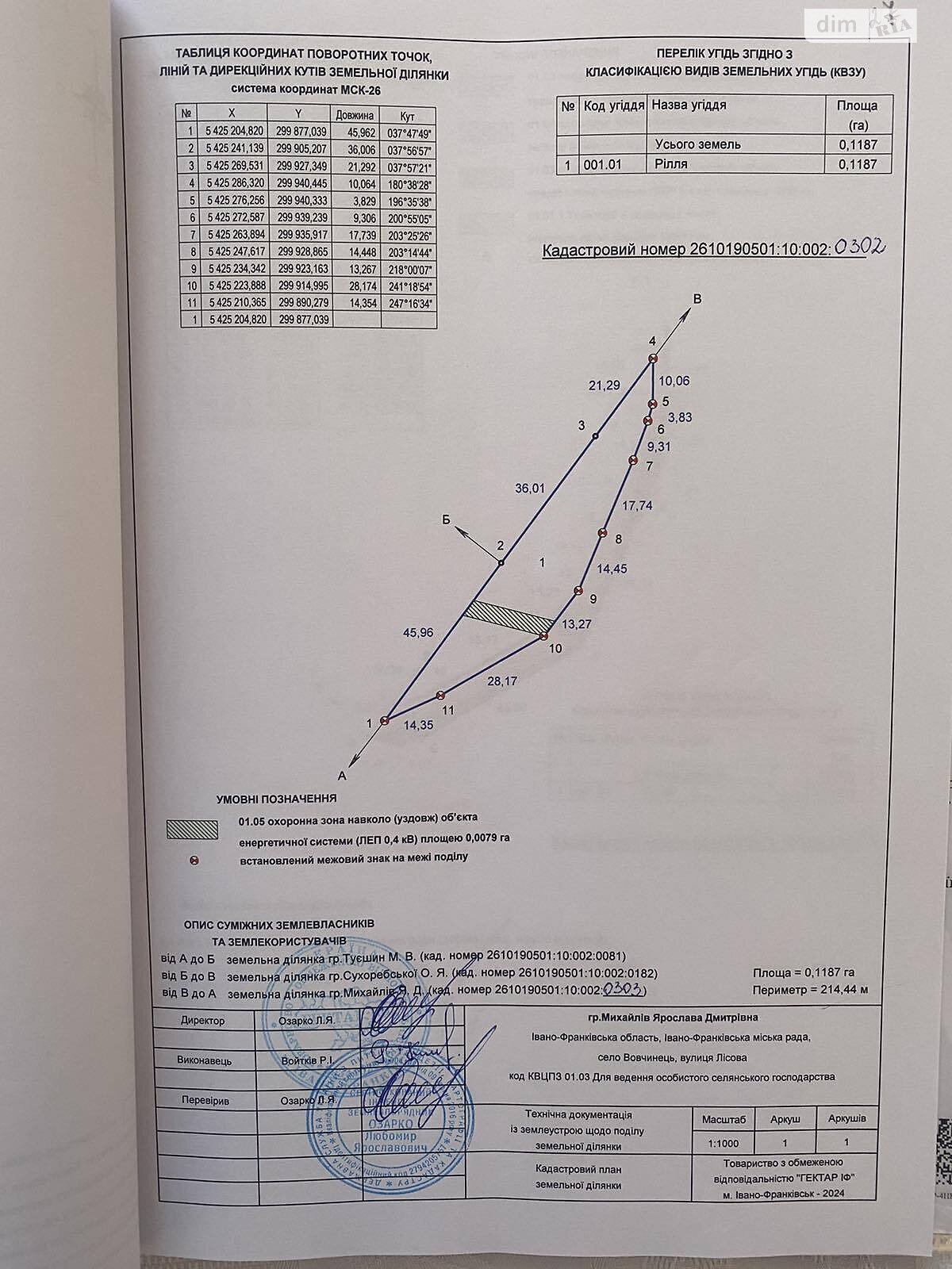 Земельный участок под жилую застройку в Ивано-Франковске, площадь 20 соток фото 1