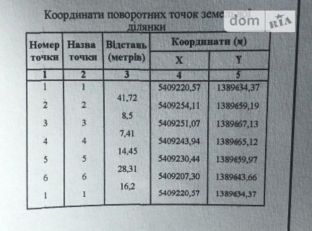 Земельный участок под жилую застройку в Ивано-Франковске, площадь 6 соток фото 1 Земельный участок под жилую застройку в Ивано-Франковске, площадь 6 соток фото 1
