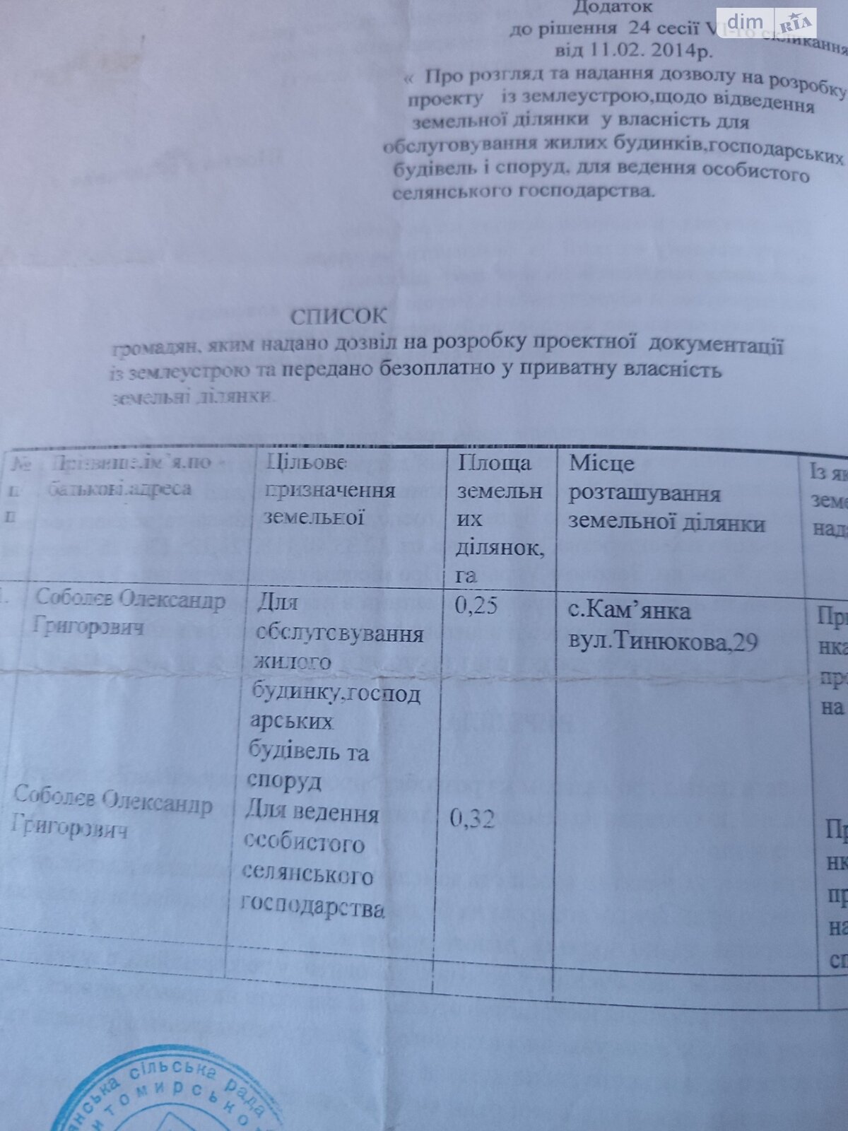 Земельна ділянка під житлову забудову в Кам’янці, площа 57 Га фото 1