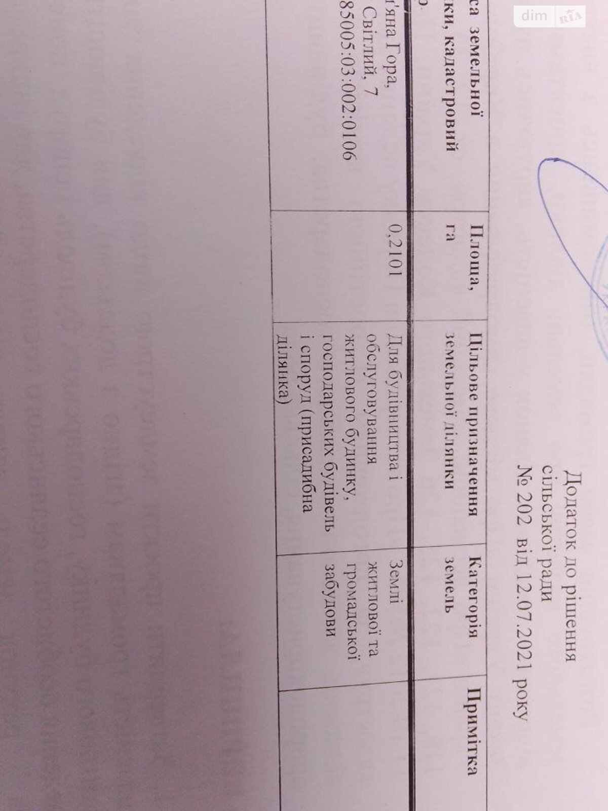 Земельный участок под жилую застройку в Каменной Горе, площадь 0.2101 Га фото 1