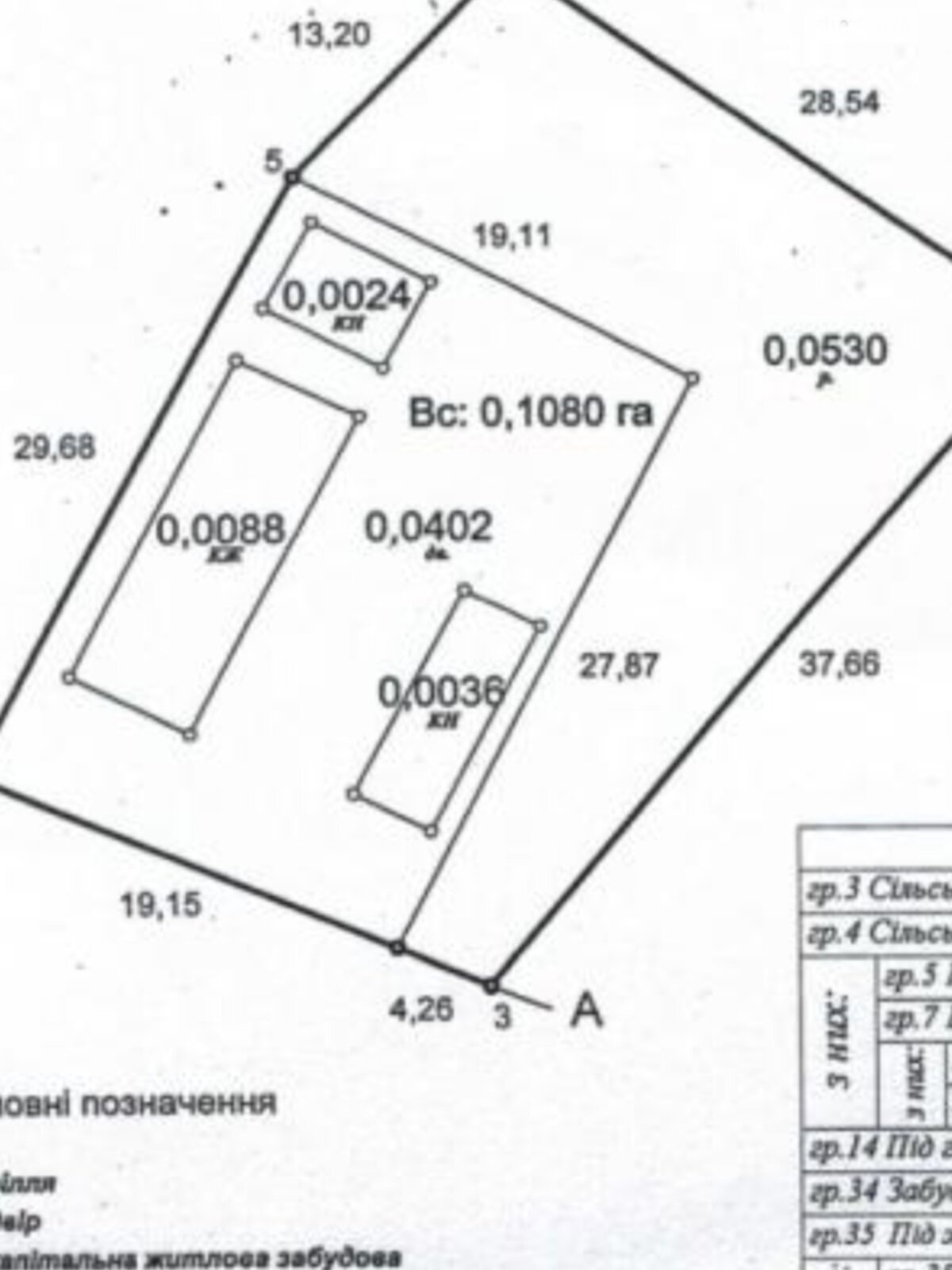 Земельный участок под жилую застройку в Каролине-Бугазе, площадь 25 соток фото 1 Земельный участок под жилую застройку в Каролине-Бугазе, площадь 25 соток фото 1