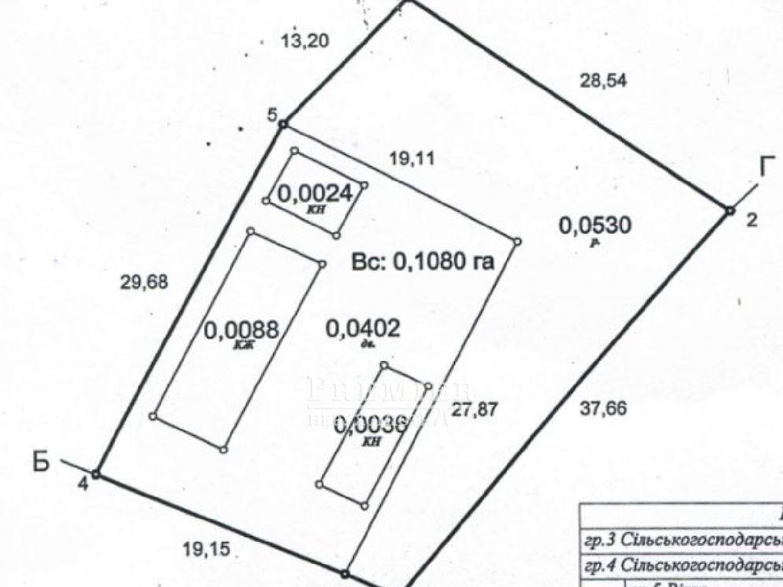 Земельный участок под жилую застройку в Каролине-Бугазе, площадь 25 соток фото 1 Земельный участок под жилую застройку в Каролине-Бугазе, площадь 25 соток фото 1