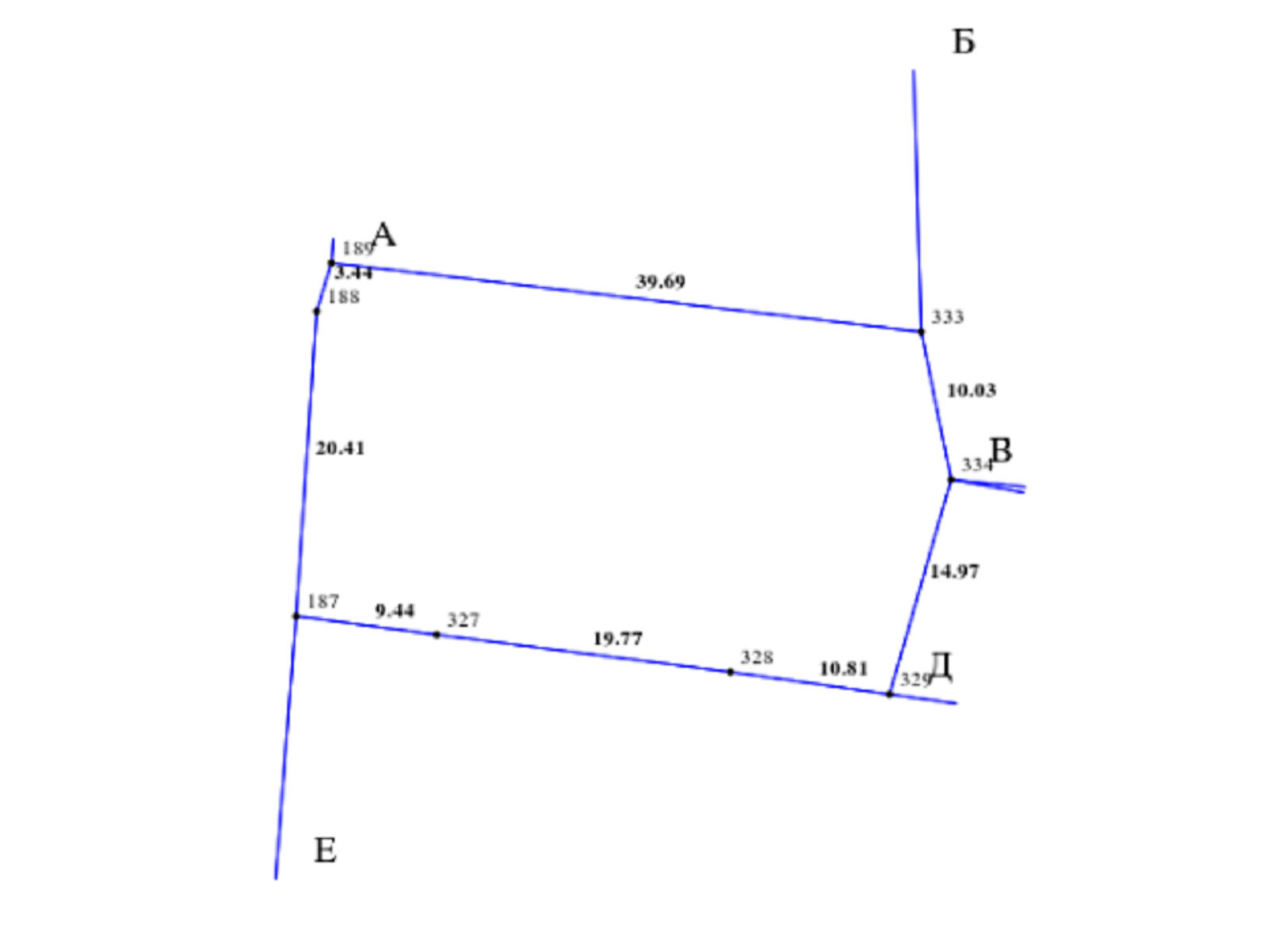 Земля під житлову забудову в Києві, район Чорна Гора, площа 10 соток фото 1