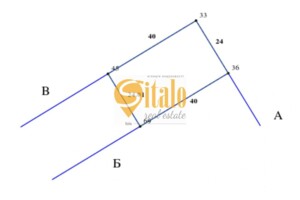 Земля під житлову забудову в Києві, район Дарницький, площа 10 соток фото 2