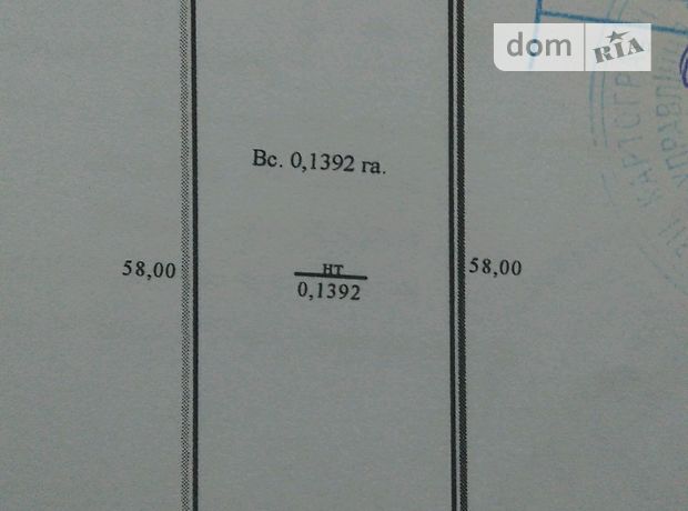 Земля под жилую застройку в селе Подгайцы, площадь 1 сотка фото 1 Земля под жилую застройку в селе Подгайцы, площадь 1 сотка фото 1