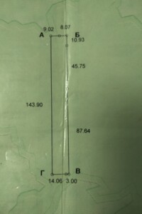 Земельна ділянка під житлову забудову в Клузові, площа 0.2446 Га фото 1 Земельна ділянка під житлову забудову в Клузові, площа 0.2446 Га фото 1