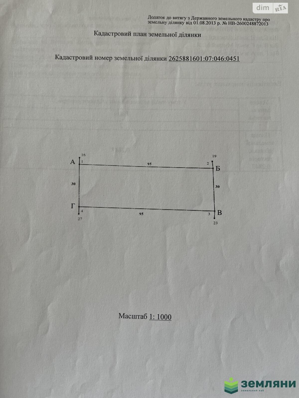 Земельна ділянка під житлову забудову в Клузові, площа 28.47 сотки фото 1 Земельна ділянка під житлову забудову в Клузові, площа 28.47 сотки фото 1