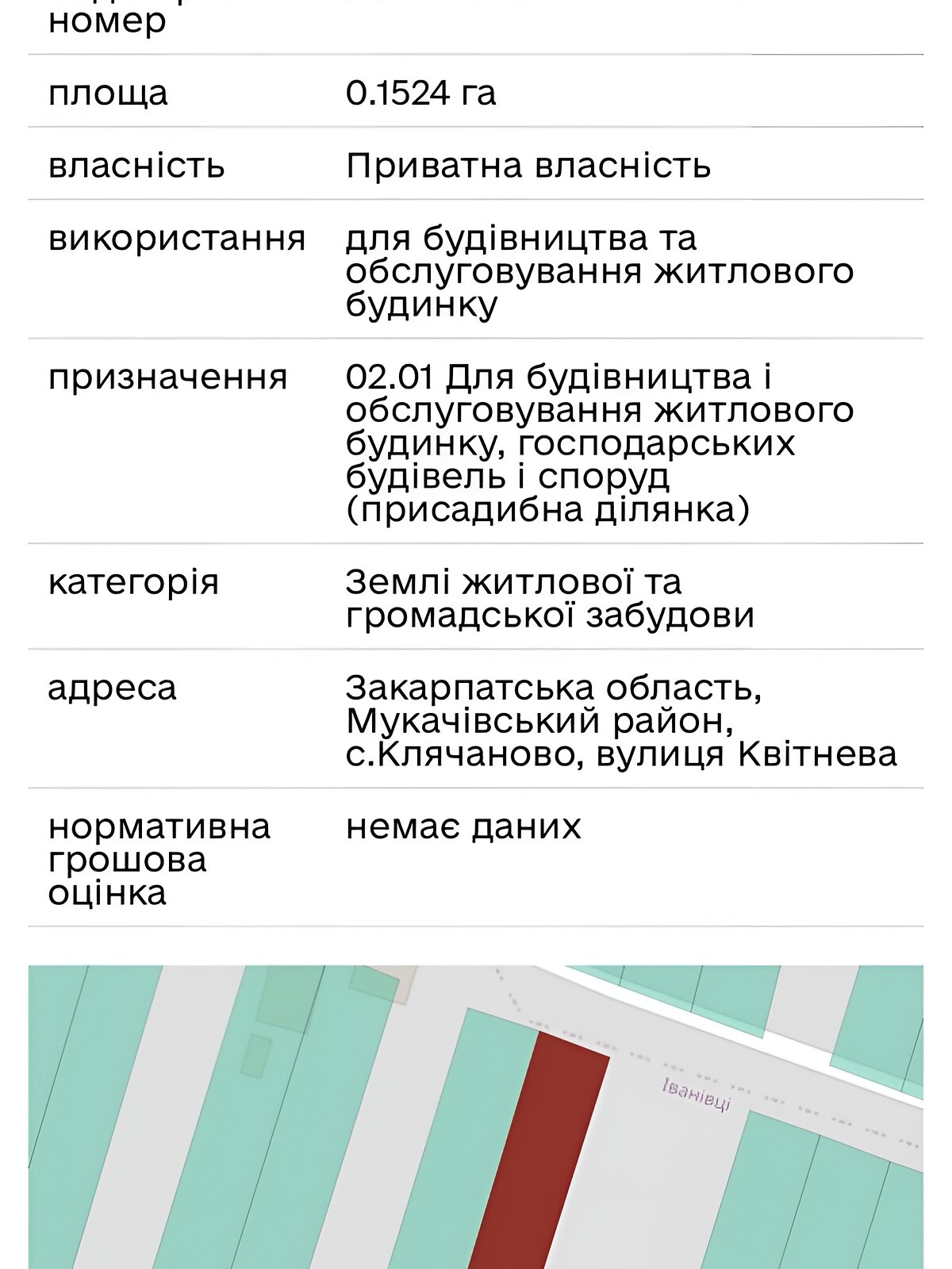 Земельный участок под жилую застройку в Клячанове, площадь 15.24 сотки фото 1 Земельный участок под жилую застройку в Клячанове, площадь 15.24 сотки фото 1