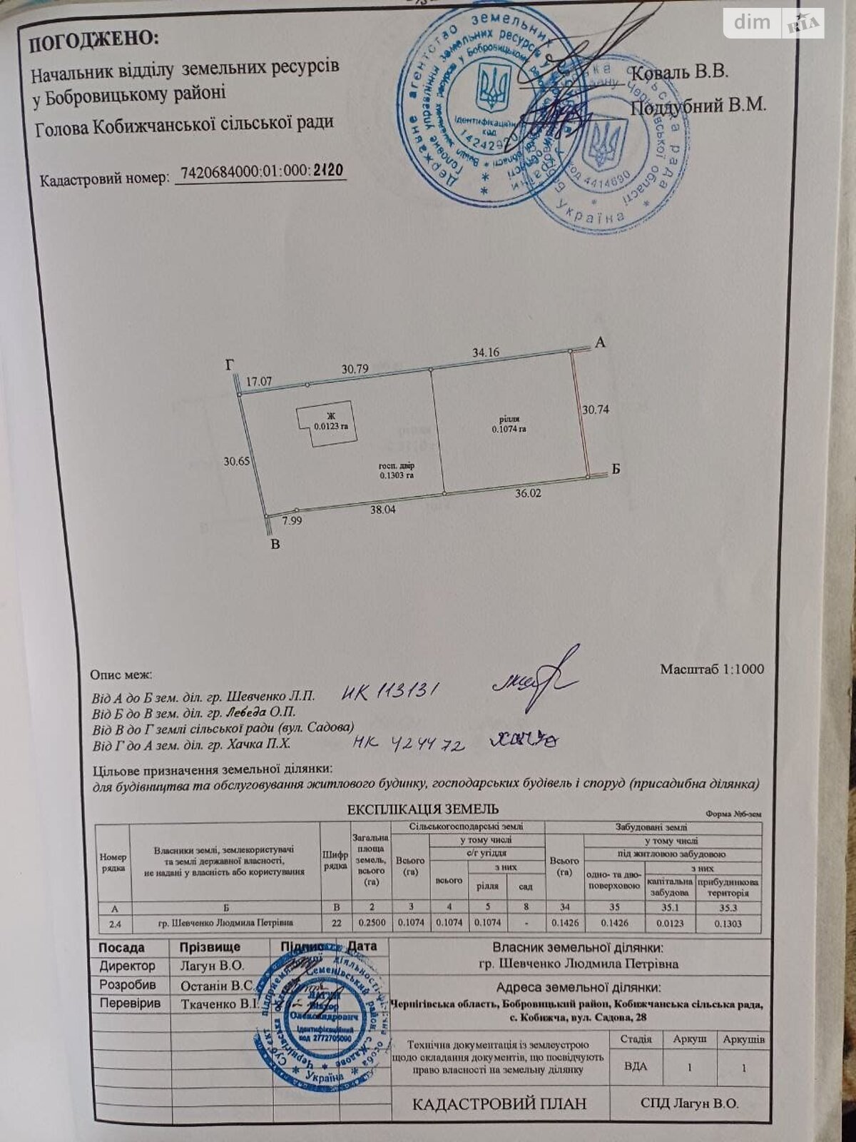 Земельна ділянка під житлову забудову в Кобижчі, площа 56.1 сотки фото 1 Земельна ділянка під житлову забудову в Кобижчі, площа 56.1 сотки фото 1