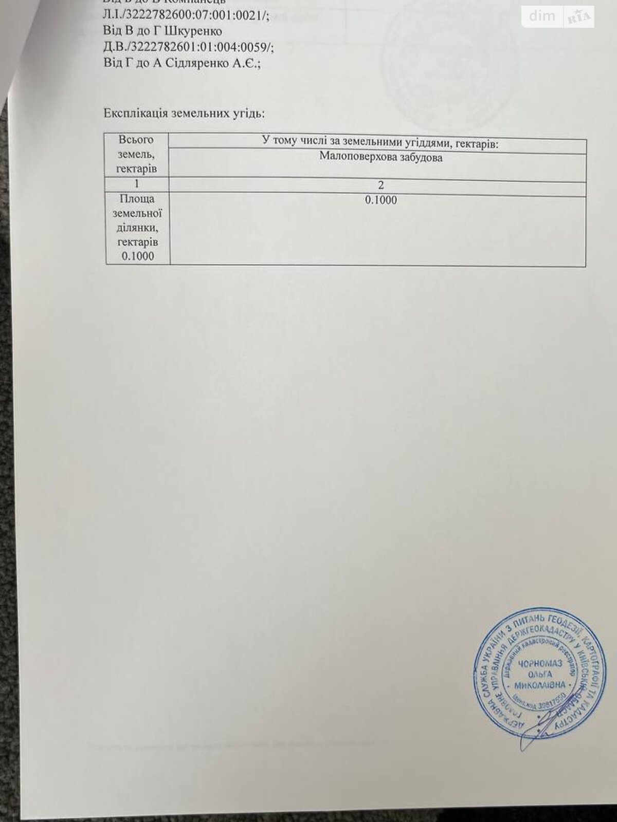 Земельный участок под жилую застройку в Колонщине, площадь 20 соток фото 1 Земельный участок под жилую застройку в Колонщине, площадь 20 соток фото 1